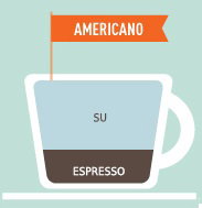 Americano