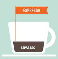 Double espresso